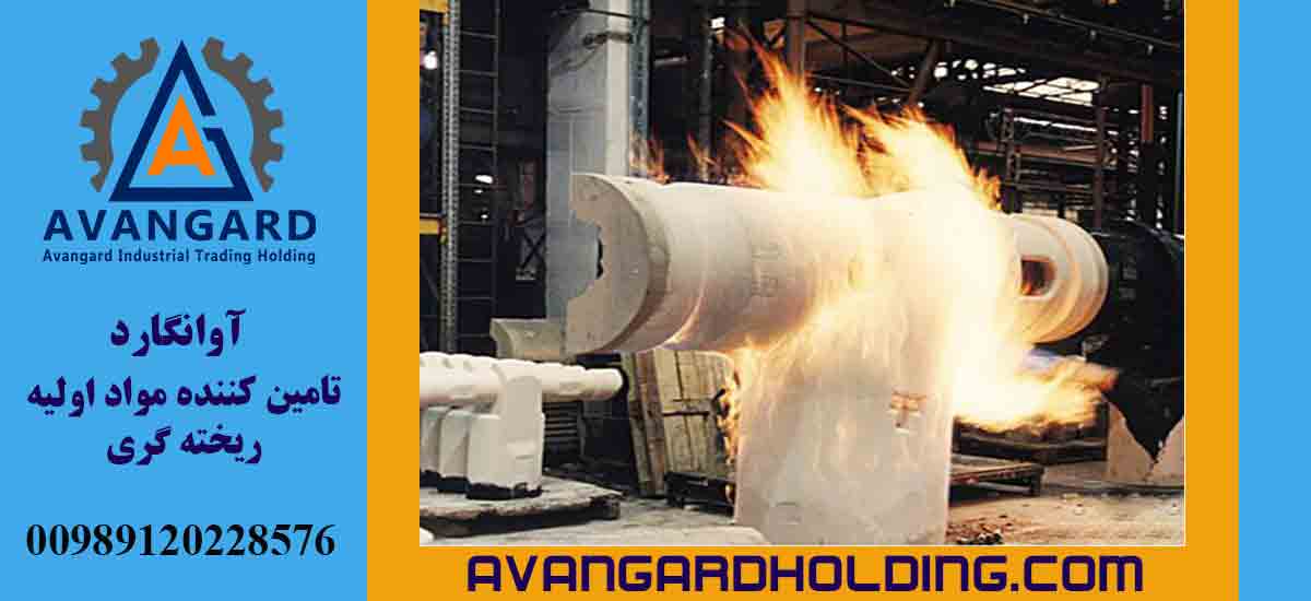 Огнеупорное спиртовое покрытие на основе глинозема