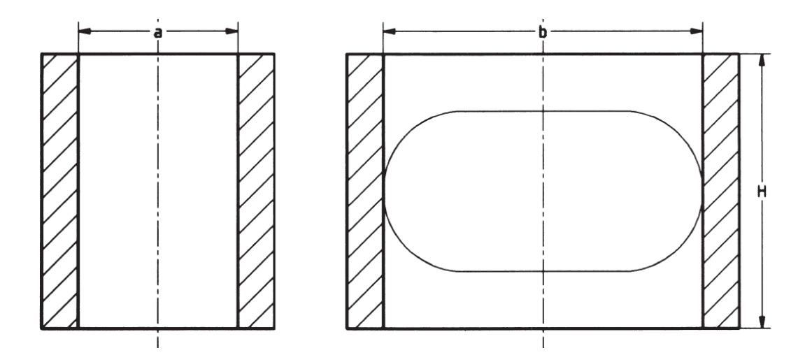 Овальные гильзы
