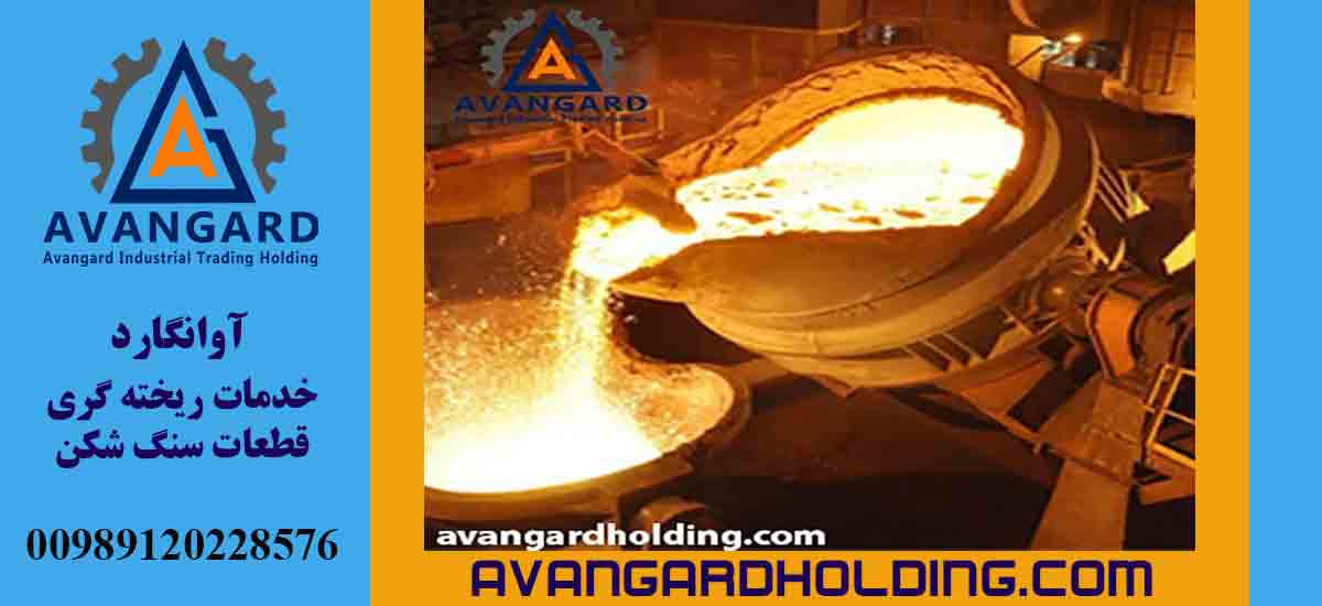 Что такое литейные услуги? | Прецизионное литьё износостойкого чугуна с обратным проектированием