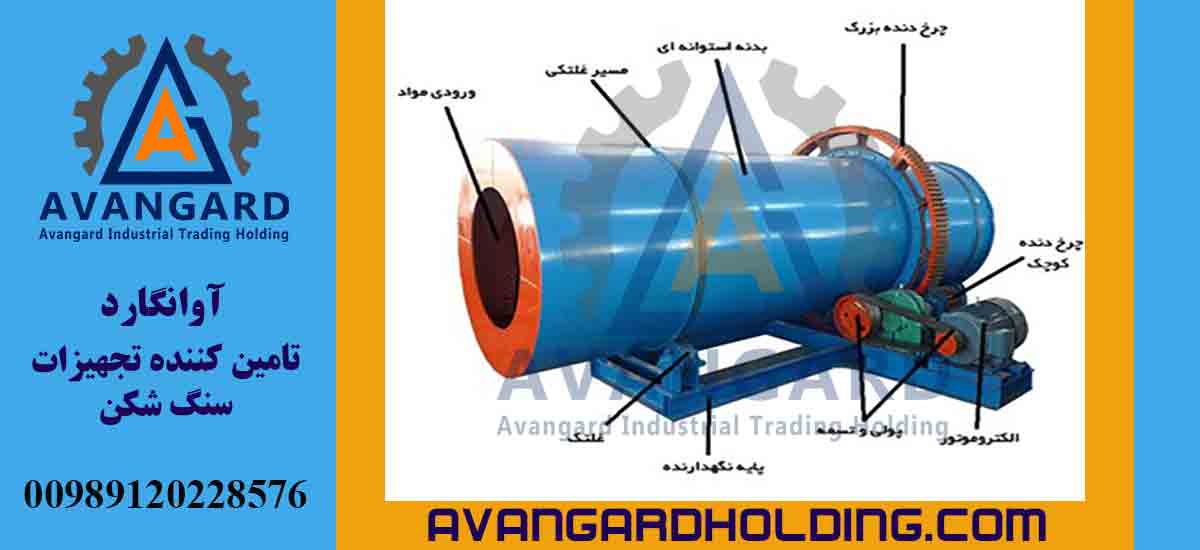 Двухвальная ковшовая пескомоечная установка (Bucket Wheel Sand Washing Machine)