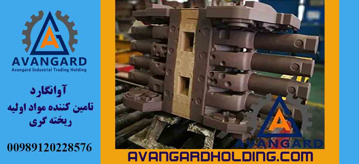 Продажа огнеупорных покрытий для литья