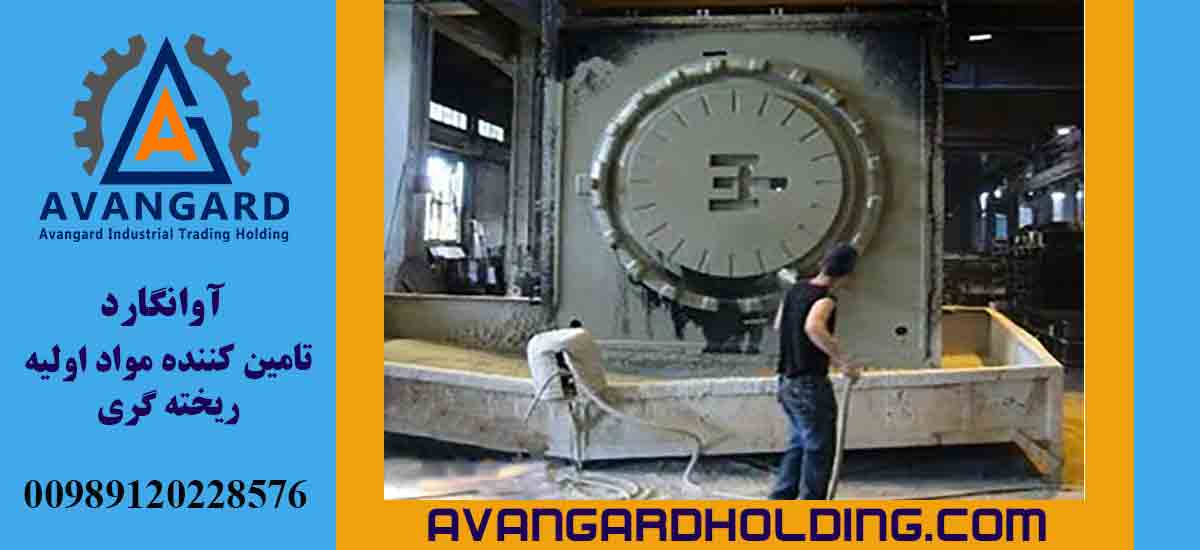 Огнеупорное покрытие для литья