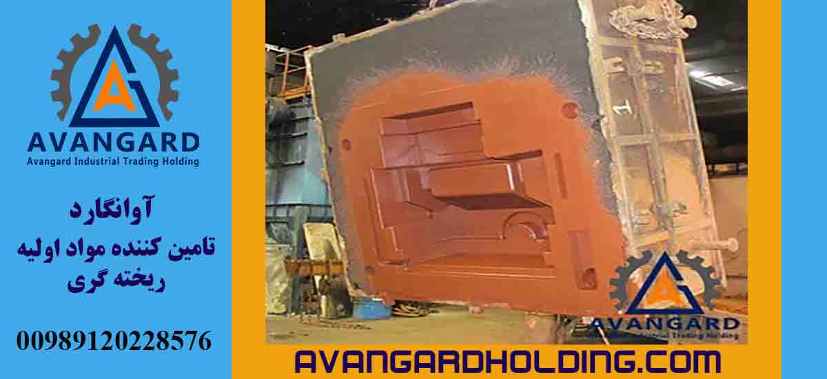 Покупка огнеупорного покрытия для литья