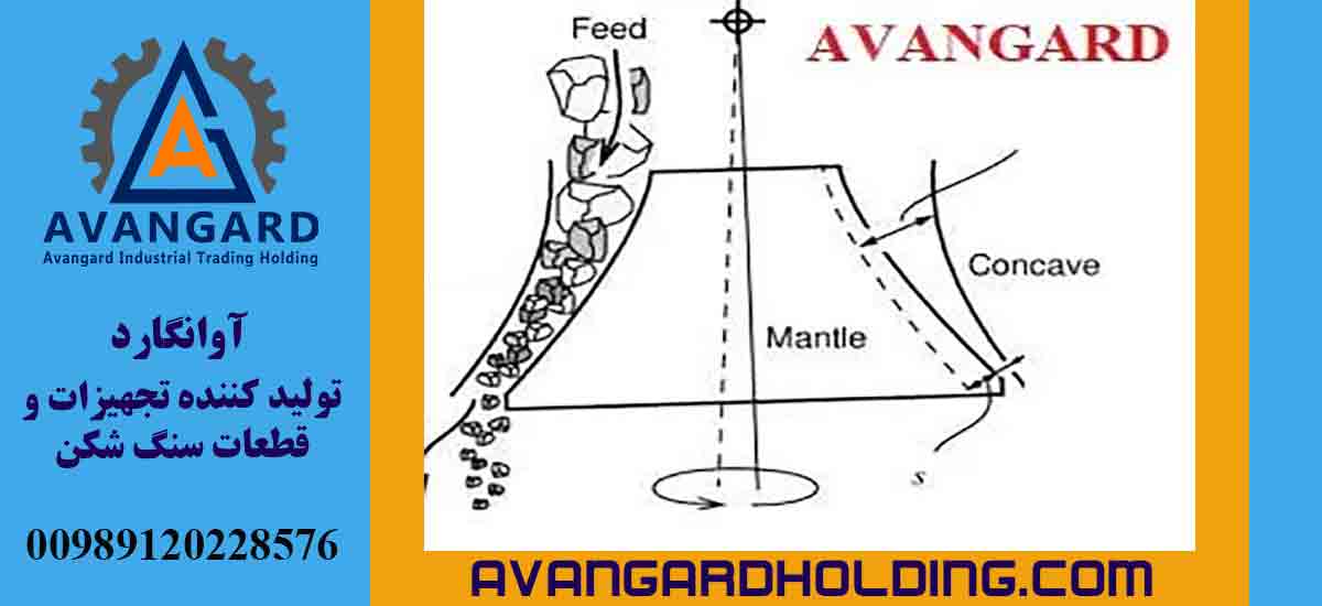 Конкав для гидрокона