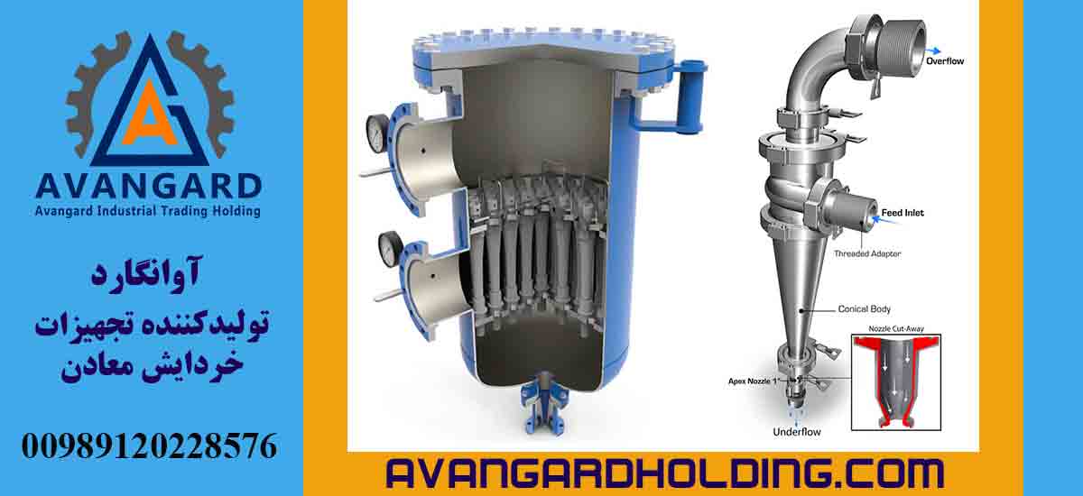 Гидроциклон