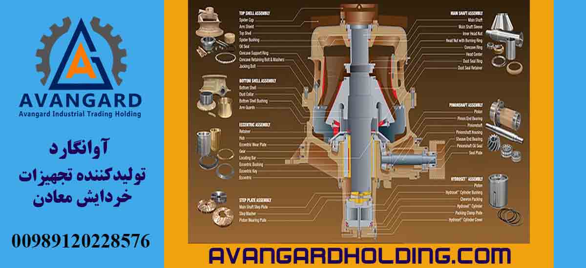 Запчасти для гидрокона H3000